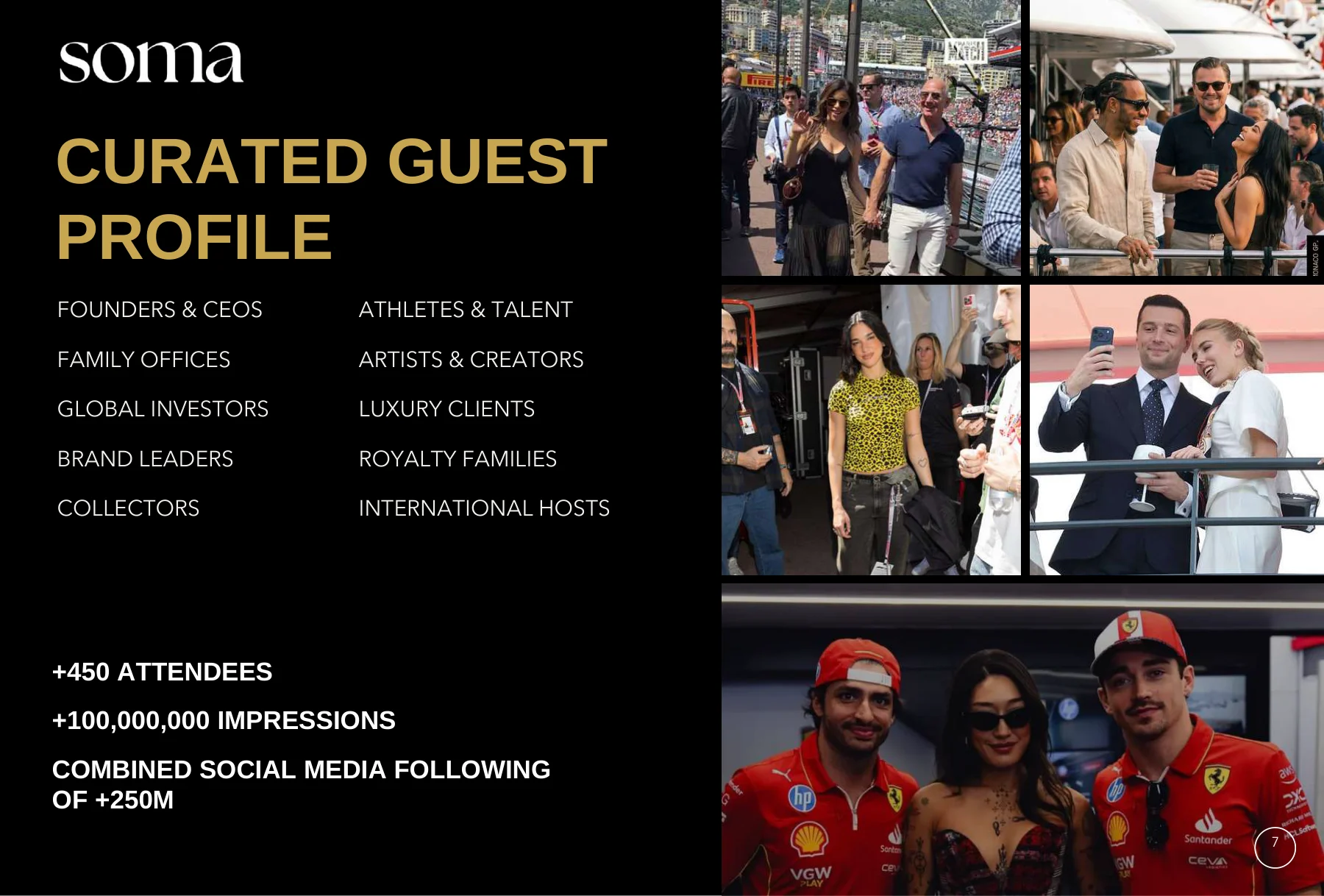 Curated guest profile — +450 attendees, +250M combined following, +100,000,000 impressions